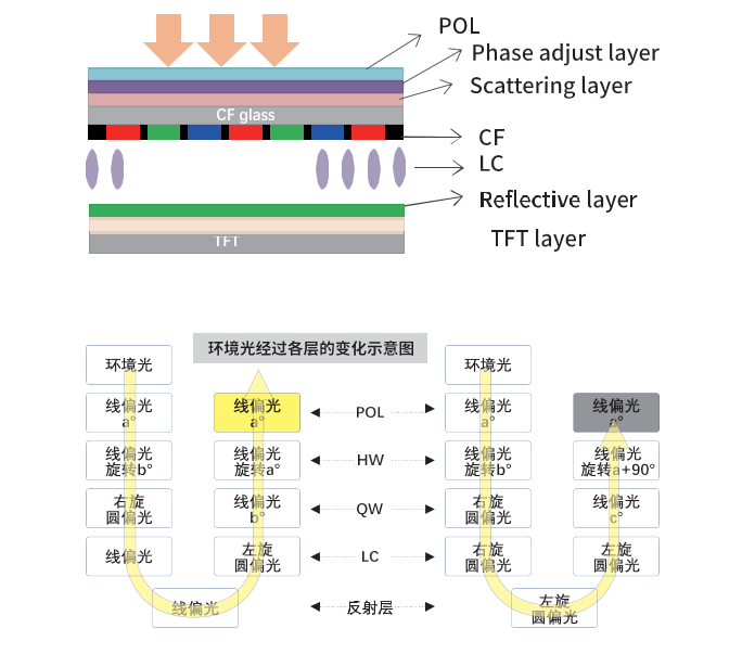 1629797375279086.png 2.png